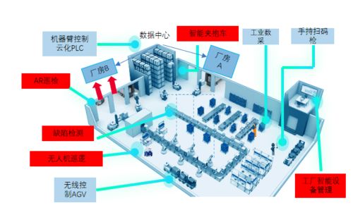 重慶人工智能十大應用場景發布 兩江新區引領創新高光